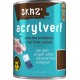 Acrylverf Wit Mat 0.75L