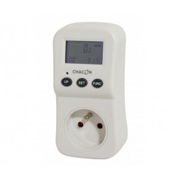 Electriciteitsmeter